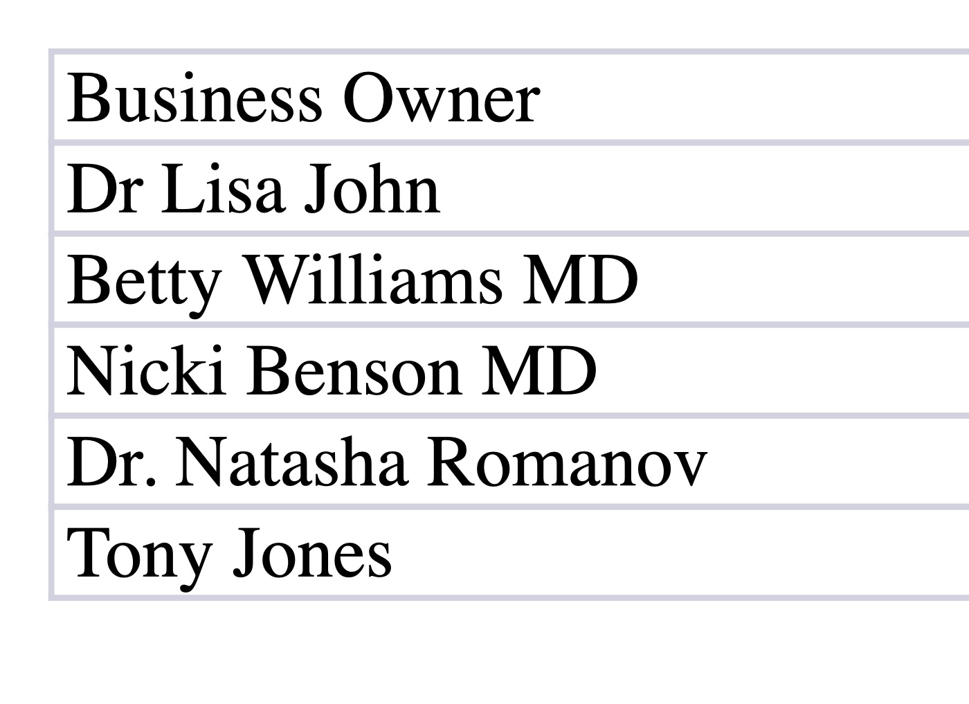 Preview of Customer revenue report (no patients)